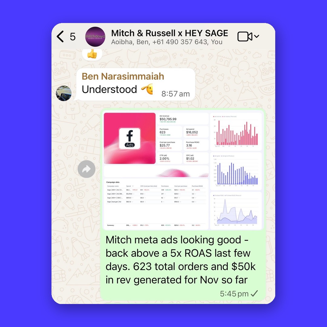 Advertising results conversation between Mitch Dowd and Russell Athletic and Hey Sage
