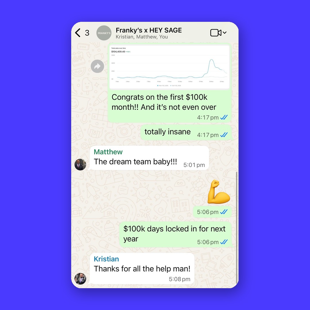 Advertising results conversation between FRANKY'S and Hey Sage