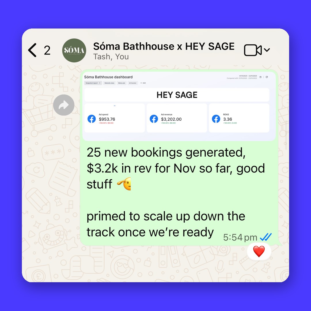 Advertising results conversation between Sóma Bathhouse and Hey Sage