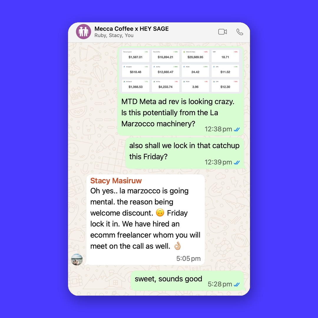 Advertising results conversation between Mecca Coffee and Hey Sage