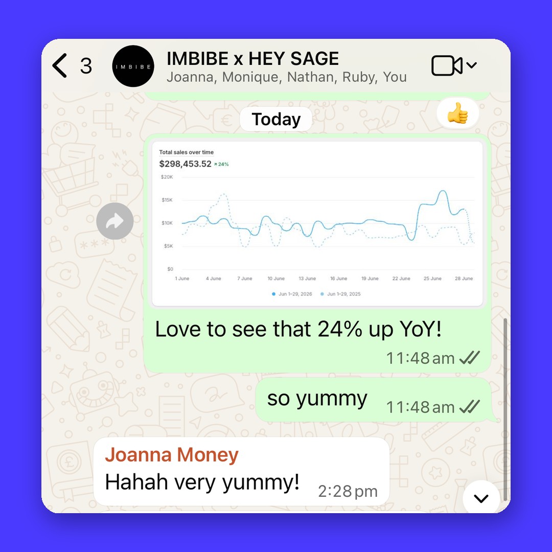 Advertising results conversation between IMBIBE and Hey Sage